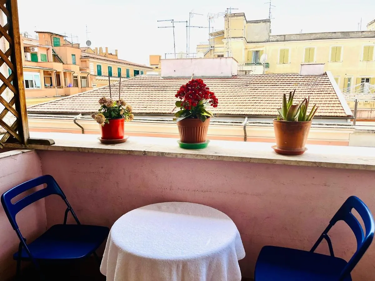 Europe Guest House Rome